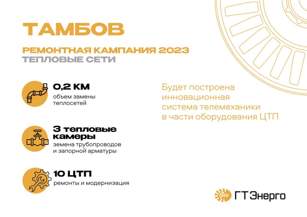 Тамбов РП.jpg Тамбов РП.jpg